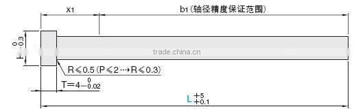 Philippines wholesale precision core pin