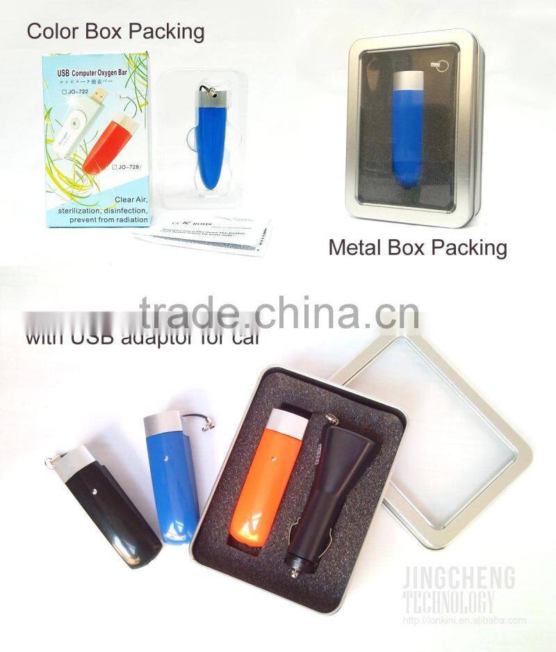 Special 2-in-1 USB Memory Stick