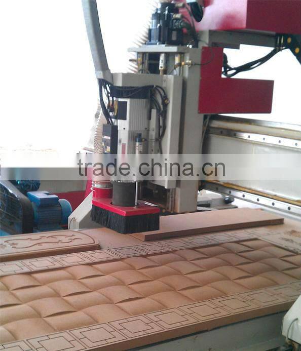 Hot Item CNC diy Machine price TC-1325