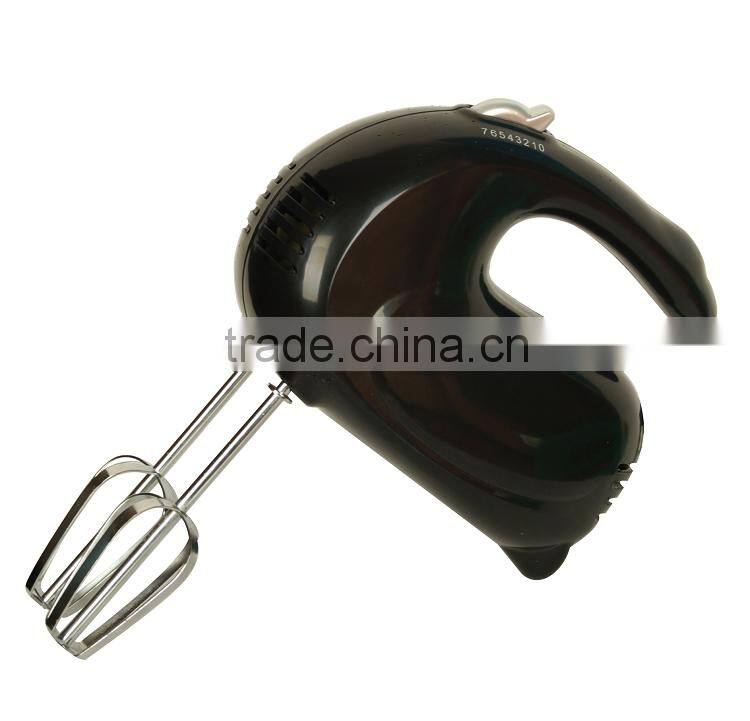new products for handheld mixers