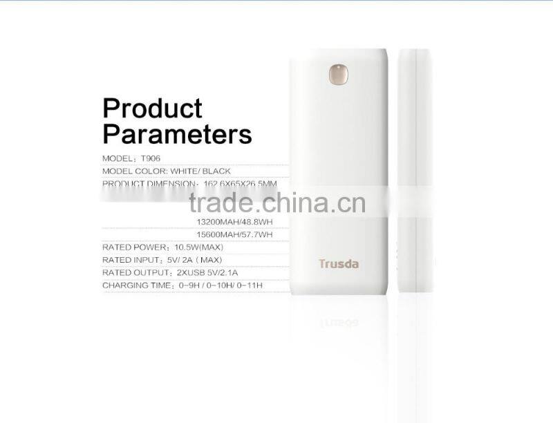 Aukey unique 20000mah smart charge power bank