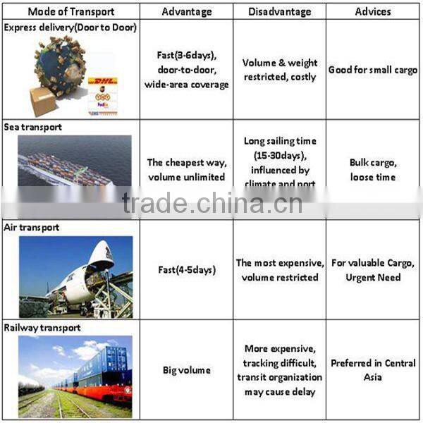 Printed standing desk calendar 2015 in different shape