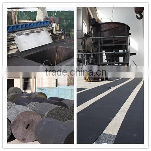 Rubber Gym Flooring/Crossfit Rubber Flooring,High quality gym rubber mat ,sports flooring