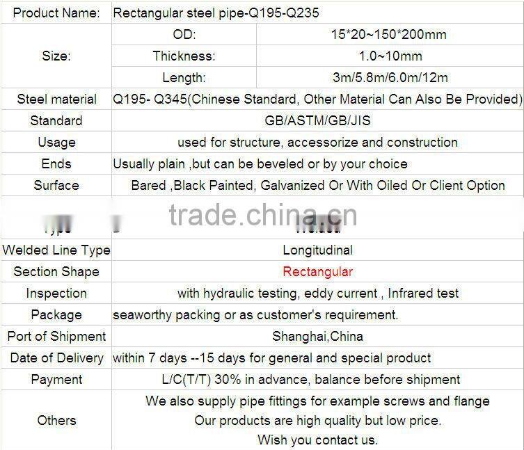ASTM A123 Galvanized Rectagular Steel Tube