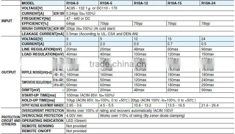 Cosel R10A-5-N 5V 2A AC-DC Power Supply