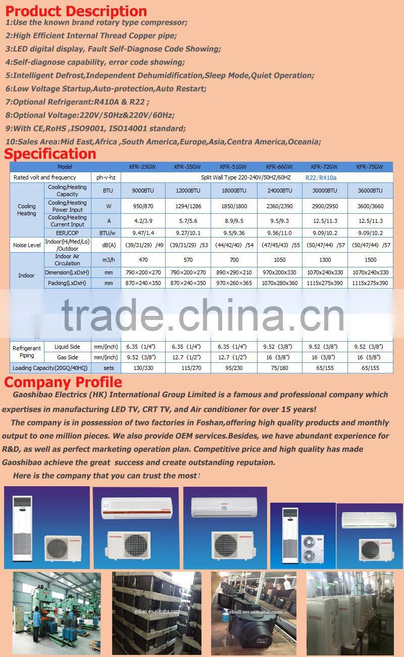 New arrival window type air conditioner 9000BTU-24000BTU .R22 or R410a window air conditioner