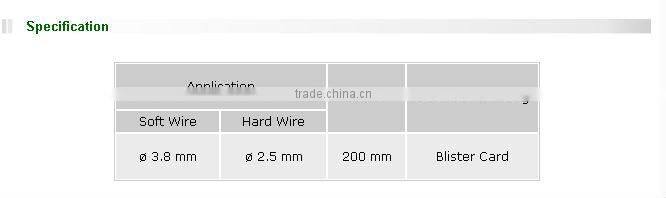 Brand ProsKit PM-911 Insulated Combination Plier (195mm)