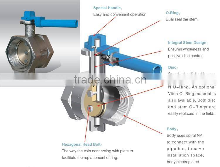 Cast/ductile Iron Screw Type Butterfly Valve