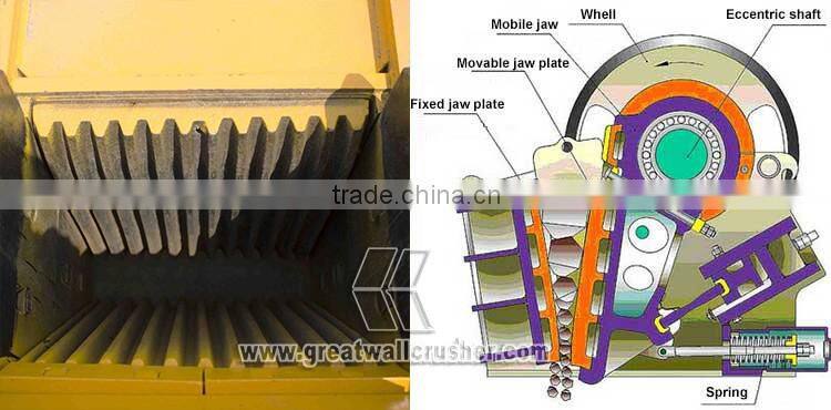 Stationary jaw crusher stationary mini/small/medium/large jaw crusher sale