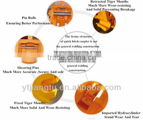 Excavator Hydraulic quick hitch coupler for XCMG240 excavator,17-20TON
