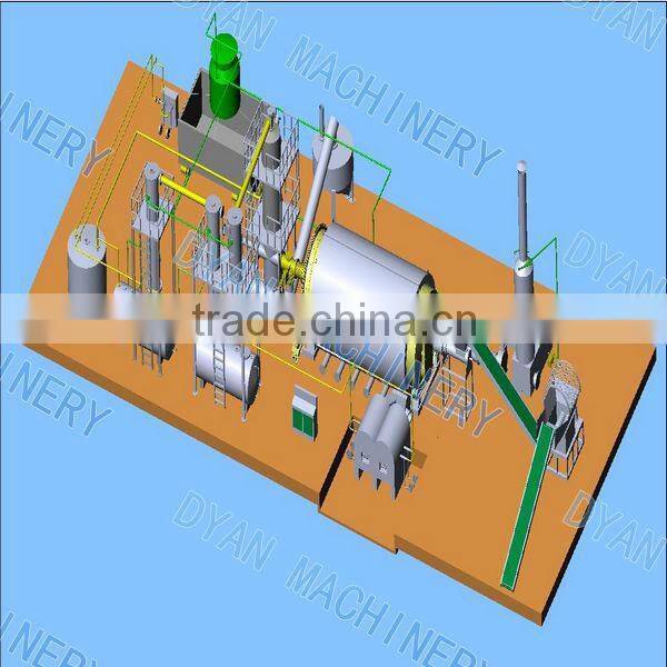 Waste Plastic Pyrolysis Plant Professional Manufacturer