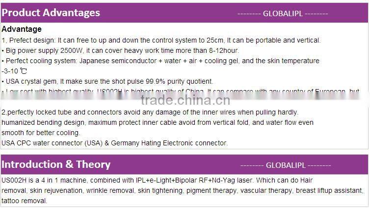 CE approval ipl rf tattoo removal laser salon equipment with 5 fliters 640nm instrument wholesale