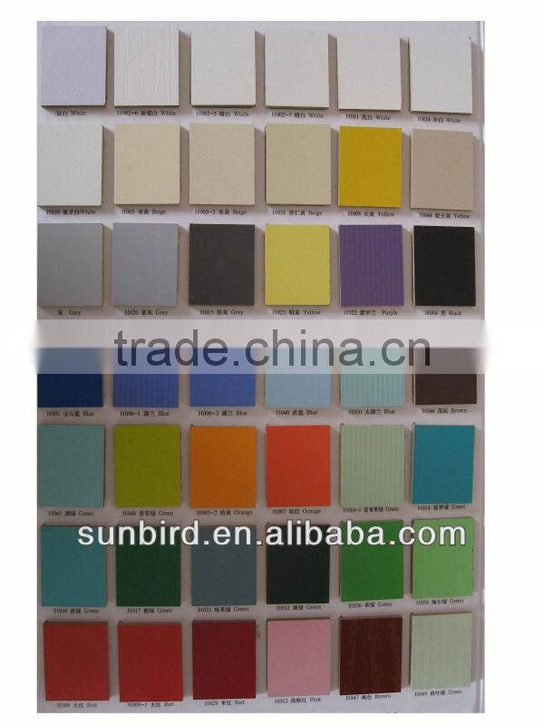 MDF/PLAIN MDF/ LAMINATED MDF /CHEAP MDF /RAW MDF /MELAMINE MDF BOARD