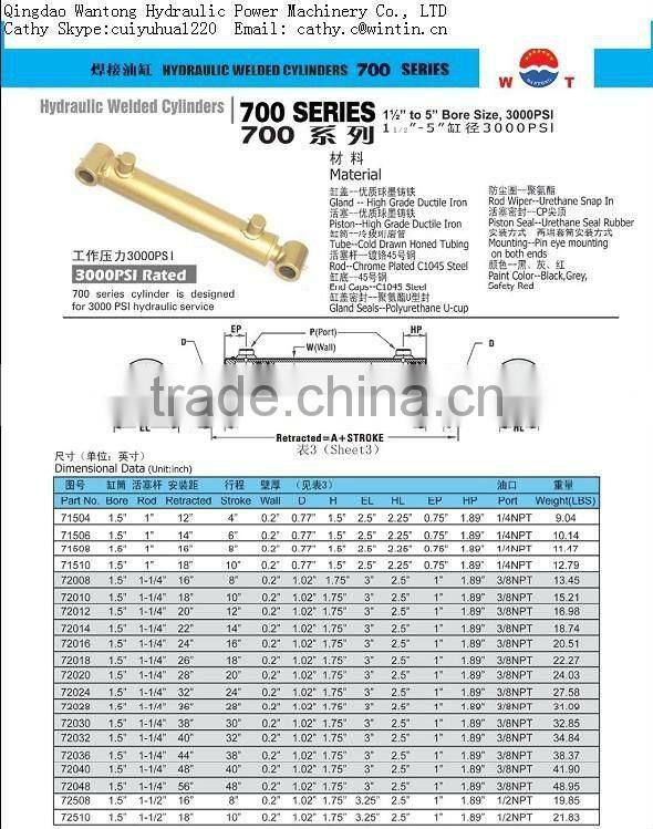 small double acting log splitter hydraulic cylinder