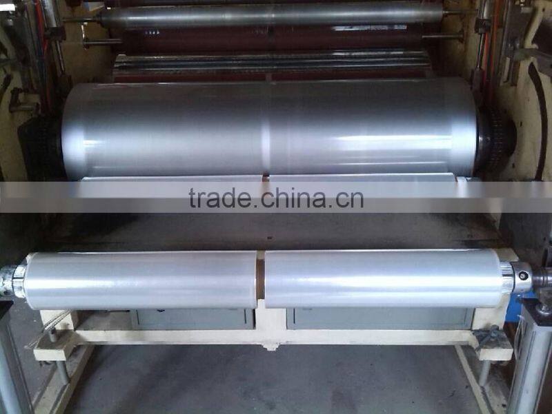 stretch film price