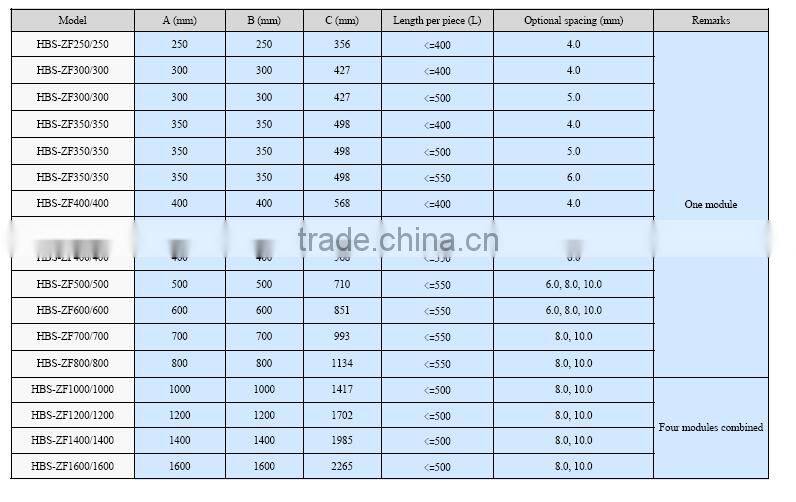 HVAC system type aluminum air to air plate heat exchanger recuperator