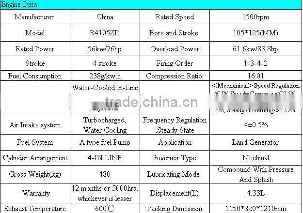 R4105ZD Diesel Generator Engine 56kw