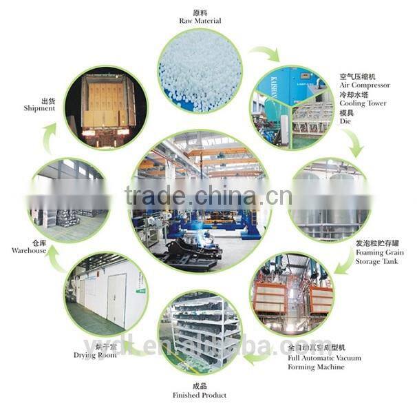 black high density EPP yoga roller