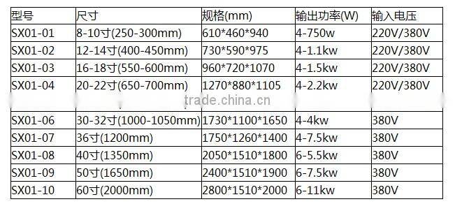hot selling gemstone ,crystal ,stone cutting machine for cutting into pieces,