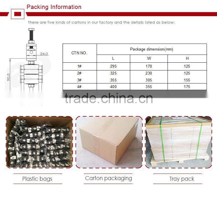 copper connector c-clamp head clamp holder