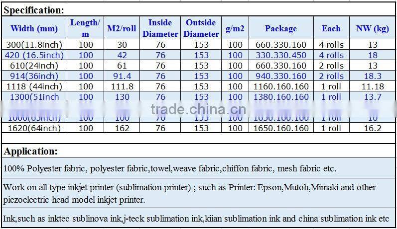 70g sublimation roller heat transfer paper for metal