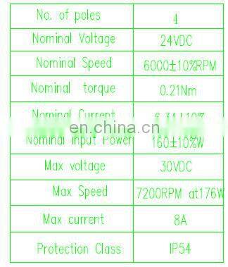 sensorless BLDC motor, 57mm brushless dc motor IP54 24VDC 6000 rpm