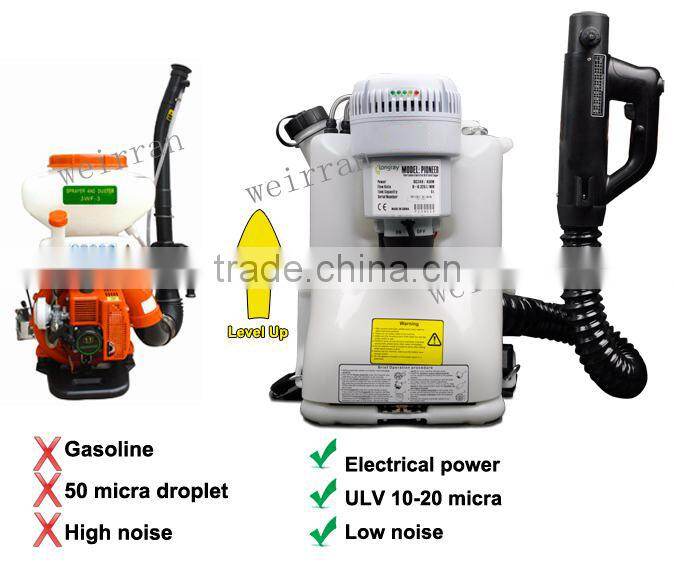 (74637) Innovative and new concept cordless ultra low volume electric knapsack mist duster sprayer