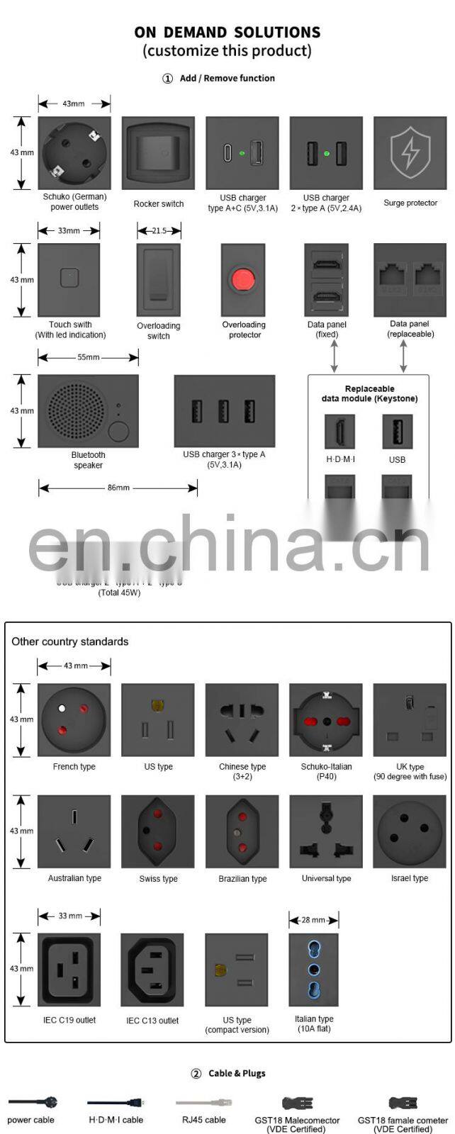 Daisy Chain Power Outlets With USB Charger