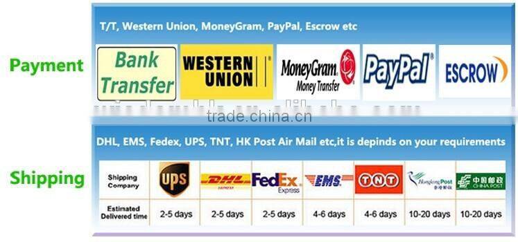 GG1201 12.1 inch 4-wire