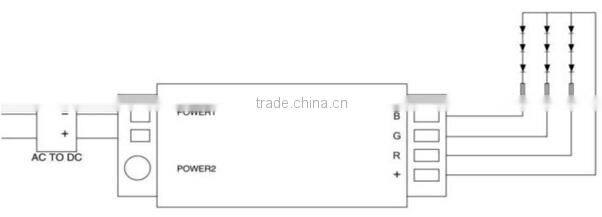 RGB Led Wireless Remote Controller