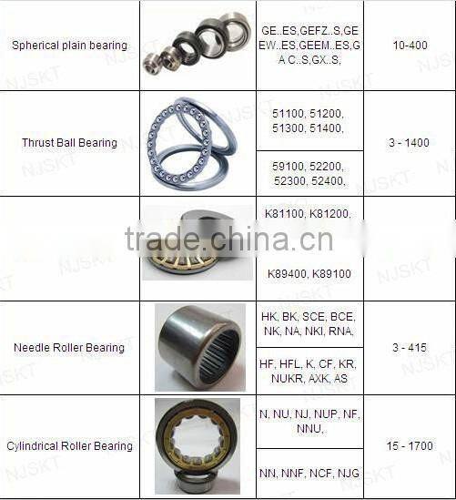 100% chrome steel bearings Cylindrical roller bearing NN3013