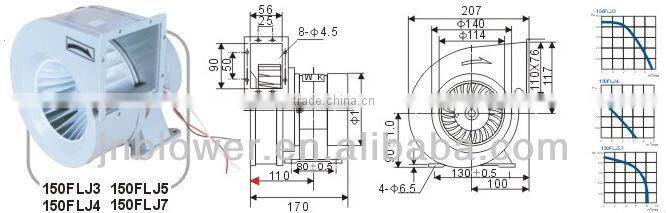 130FLJ1-2N square ventilation fan pipe with cyclone dust extractor