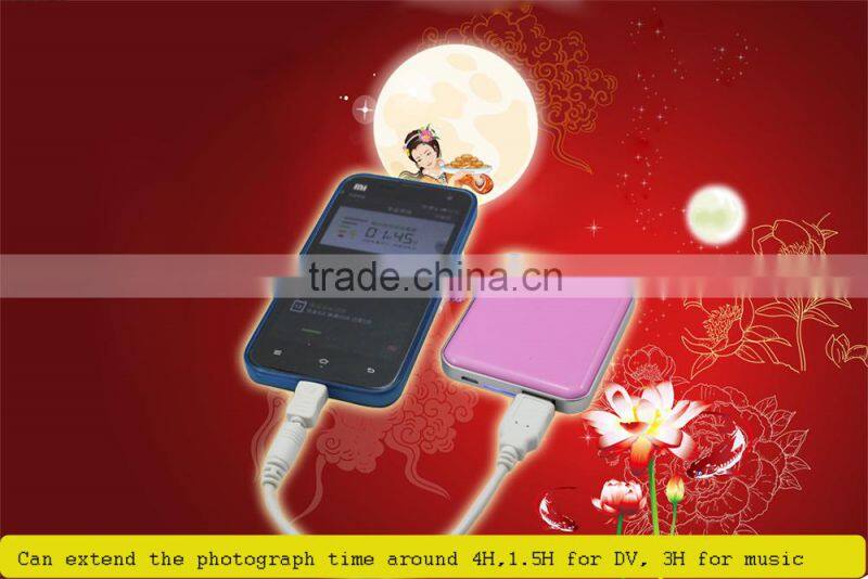 To high quality mirror Portable power bank rechargeable 2200mah