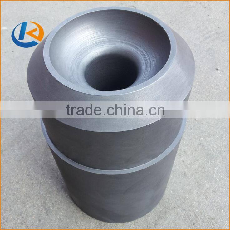 high temperature long life Isostatic Pressing Crucible
