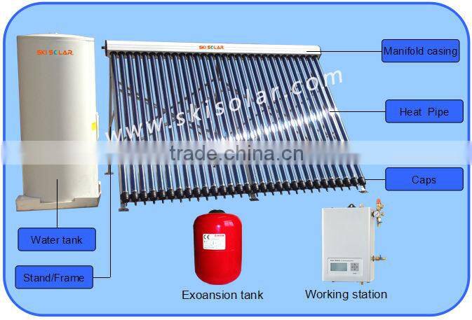 CE CCC Certification and Split Connection Type solar water heater with copper coil