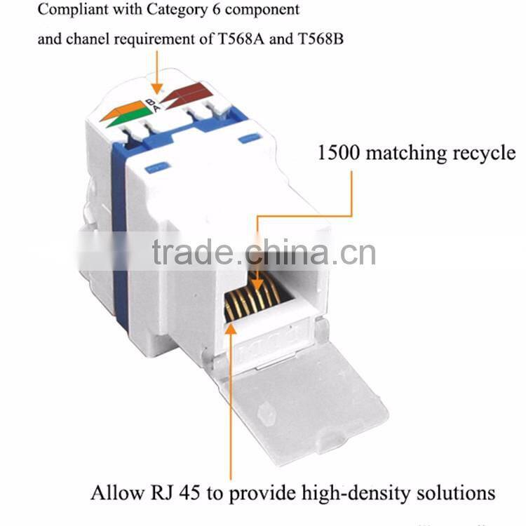 Good Price Toolless Cat6a Rj45 Utp Keystone Jack