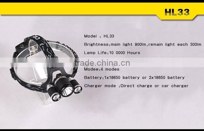 Supfire HL33 Rechargeable Headlamp High Quality Headlight with three lights