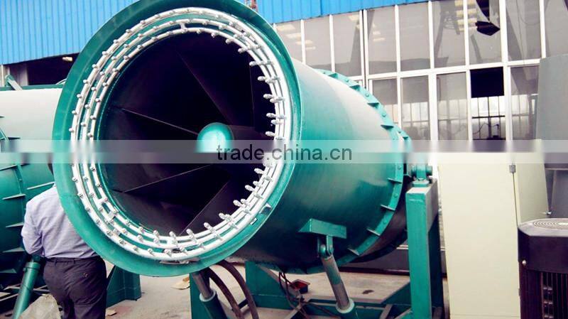 Cheap price SCY Brand fog cannon misting system lowes