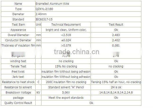 Enameled copper clad aluminum wire
