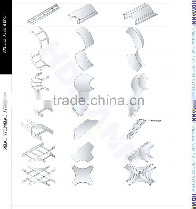 NEMA FRP cable ladder .(professtional. top quality)