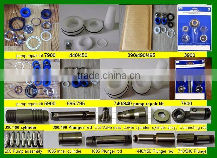 Wholesalers heavy-duty spray gun parts hot in USA best quality on sale