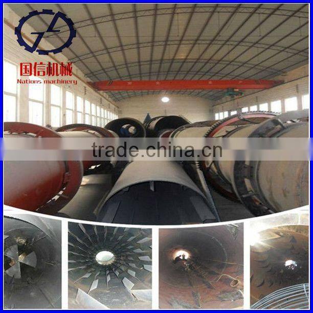 Guoxin 2.2*18m CE sawdust dryer machine with best service