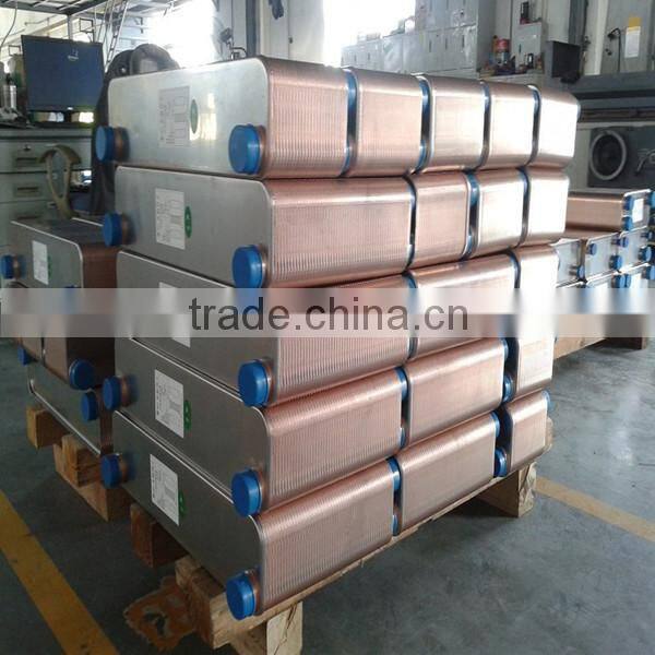 plate heat exchanger