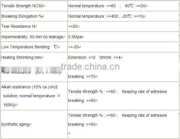 High polymer polyethylene concrete fabric