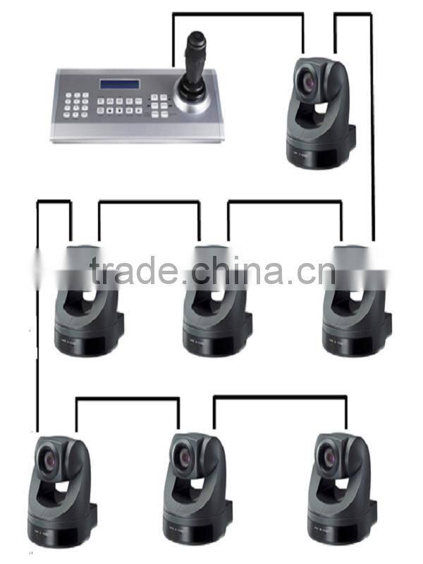 PELCO-D,PELCO-P RS485/422 port for Visca Video conference camera joystick keyboard