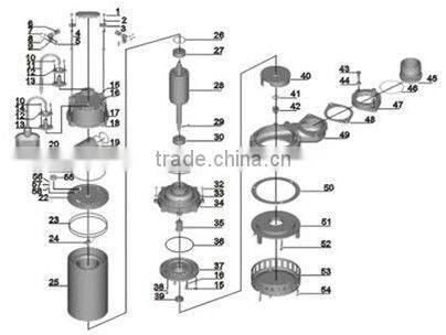 V2200DF Submersible sewage pump with cutting function