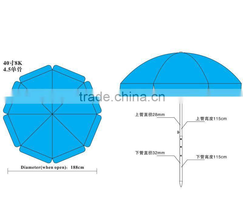 Shopping full color printing custom waterproof woven shade sail sun uv protection