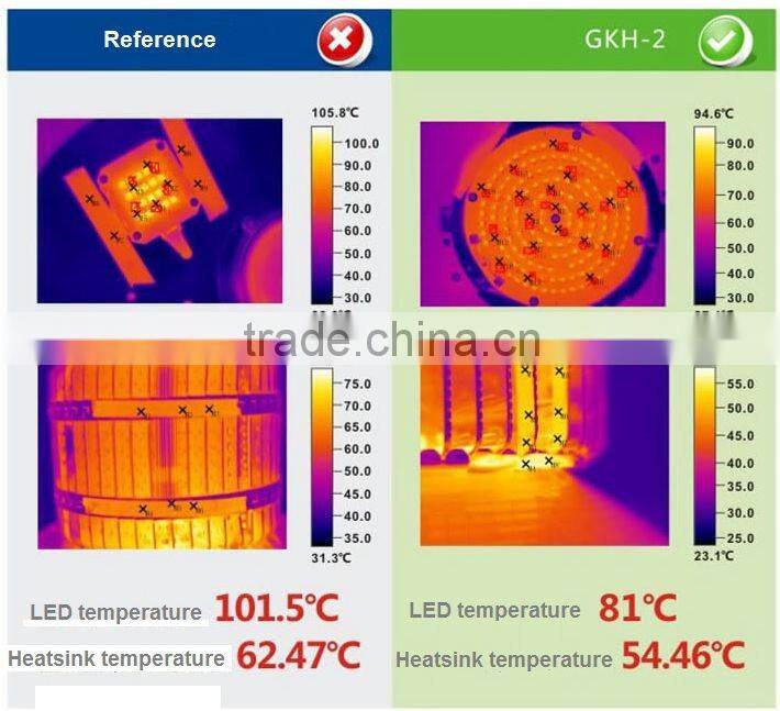 Lumileds Meanwell Driver Industrial Lighting 100W LED High Bay Light