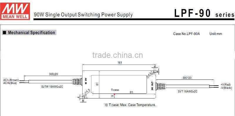 MW 90W LPF-90 LED Single Output Switching Power Supply