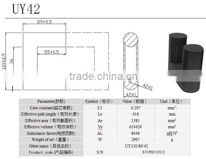 welding inverter Core big magnet core